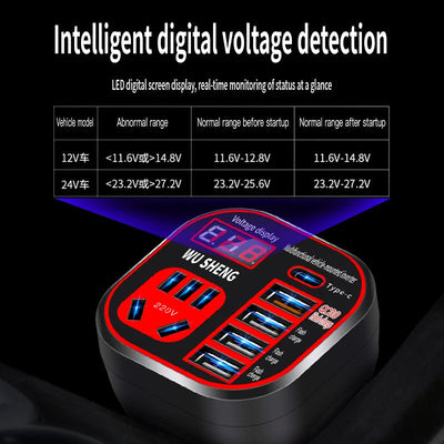 Onduleur Portable Multifonction 4-en-1 USB EV